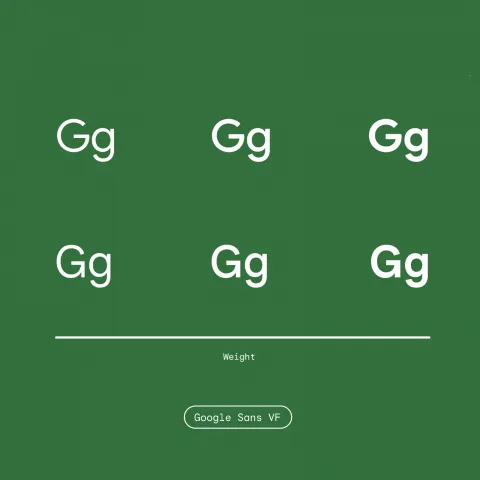 Google Sans Flex Free Font: Six Variable Axes, One File