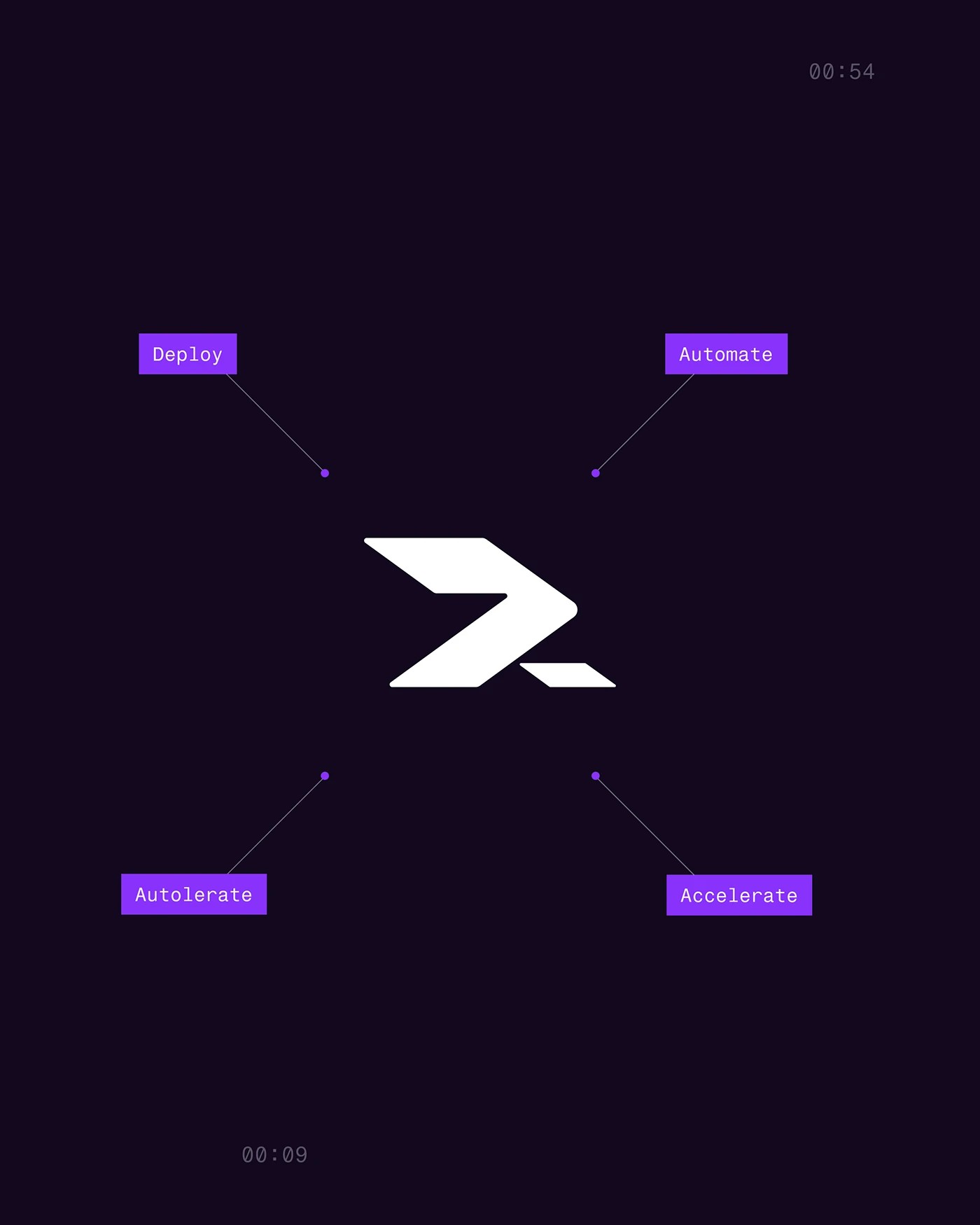 Revolte AI branding — logotype and mark lockup detail on dark ground