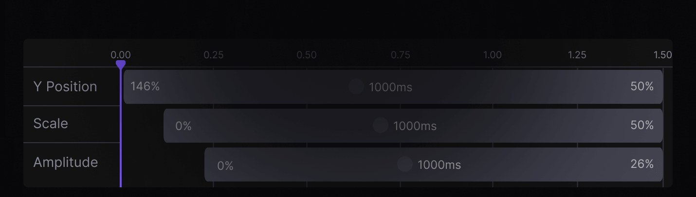 Unicorn Studio WebGL design tool timeline and interaction events panel
