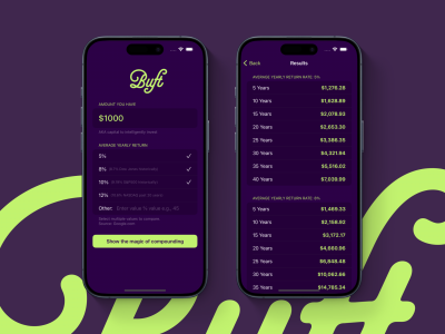 Buft's Journey: Bridging Branding, UI/UX & SwiftUI