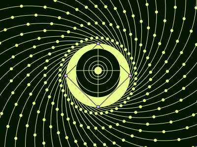 Motion design inspiration — Mezmo brand film