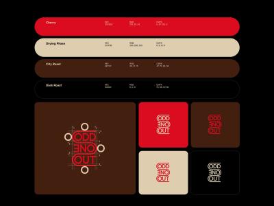 Discover Odd One Out’s Innovative Branding and Visual Identity