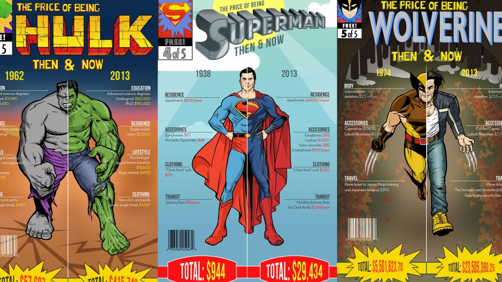 superheroes abduzeedo