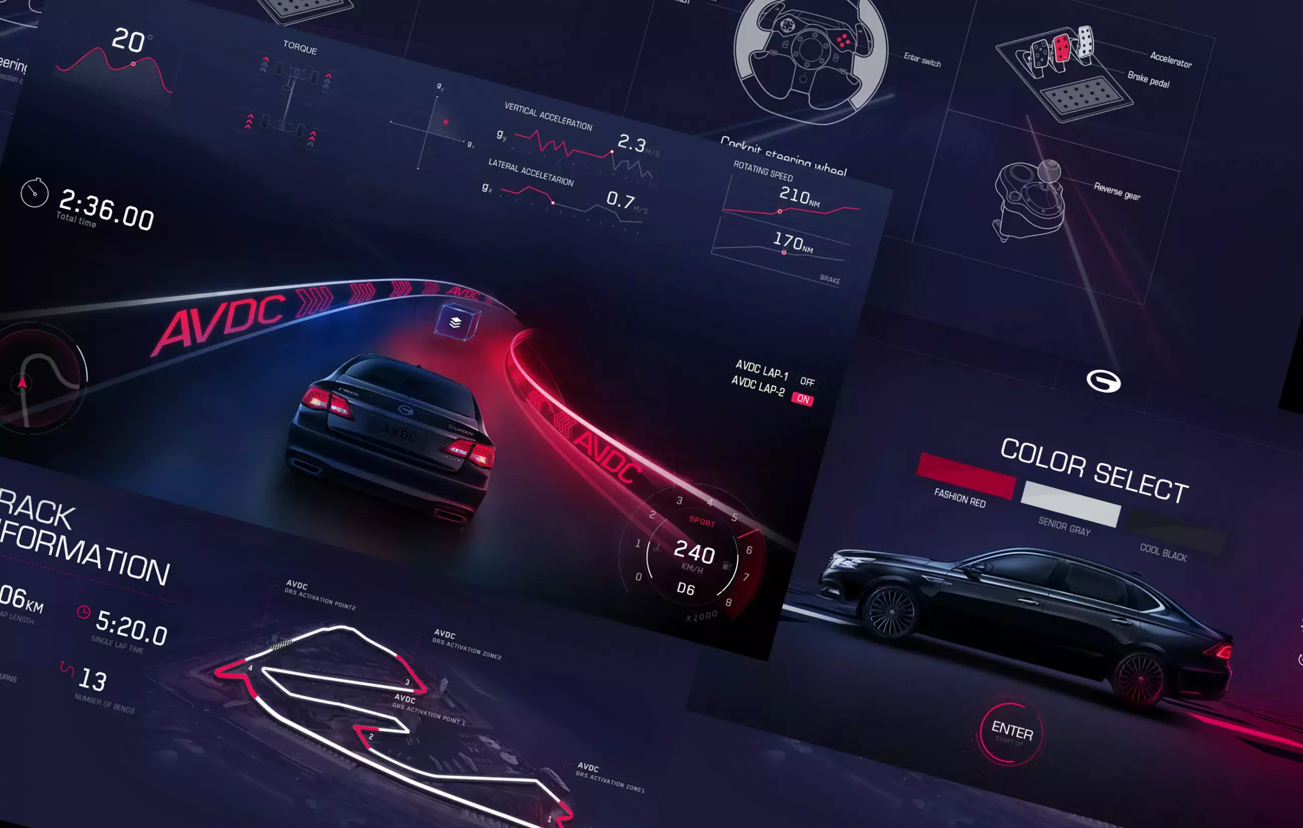 Crafting the AVDC Simulation Driving Experience - Interaction Design