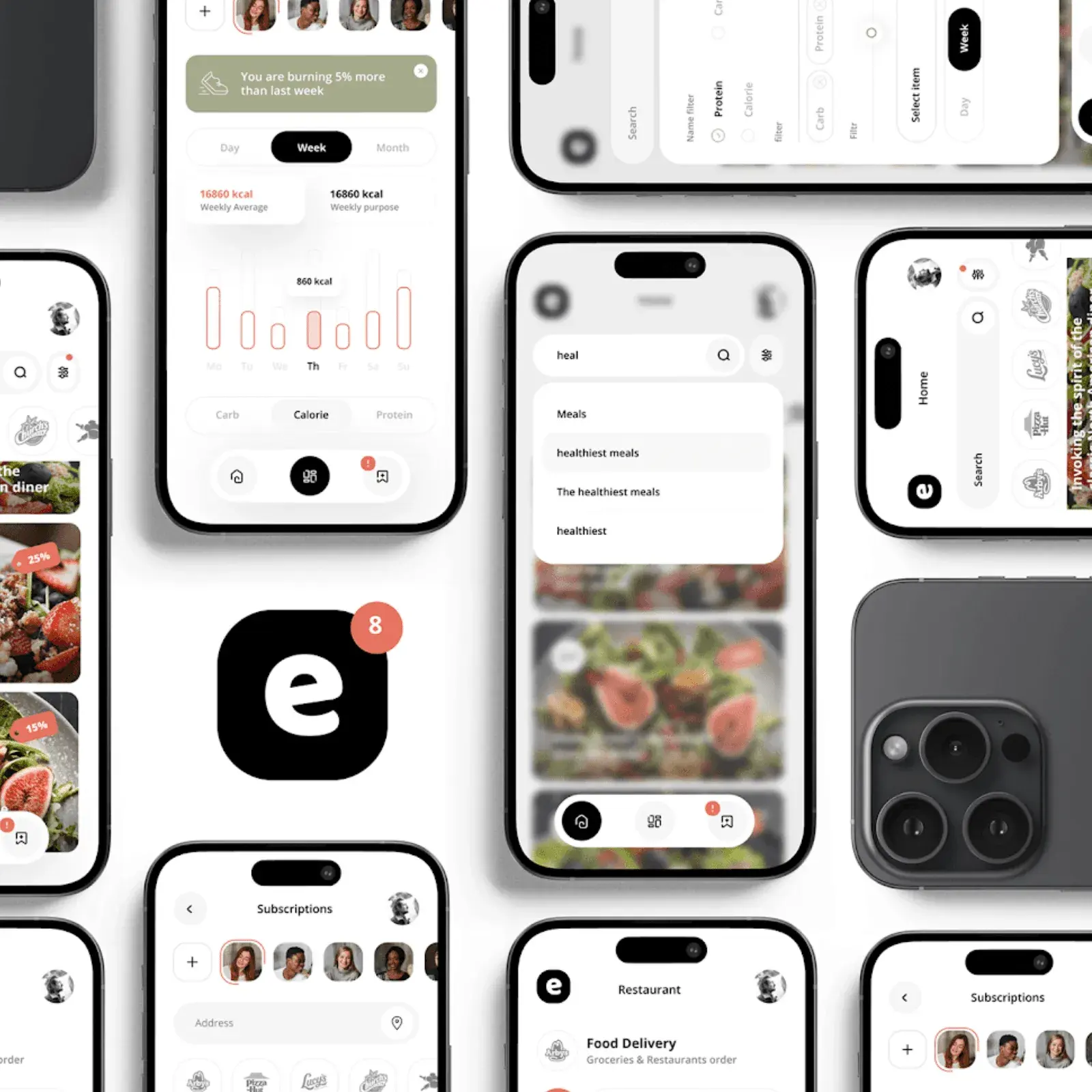 Smart UI + UX Design of Eat Che Calorie Screening App