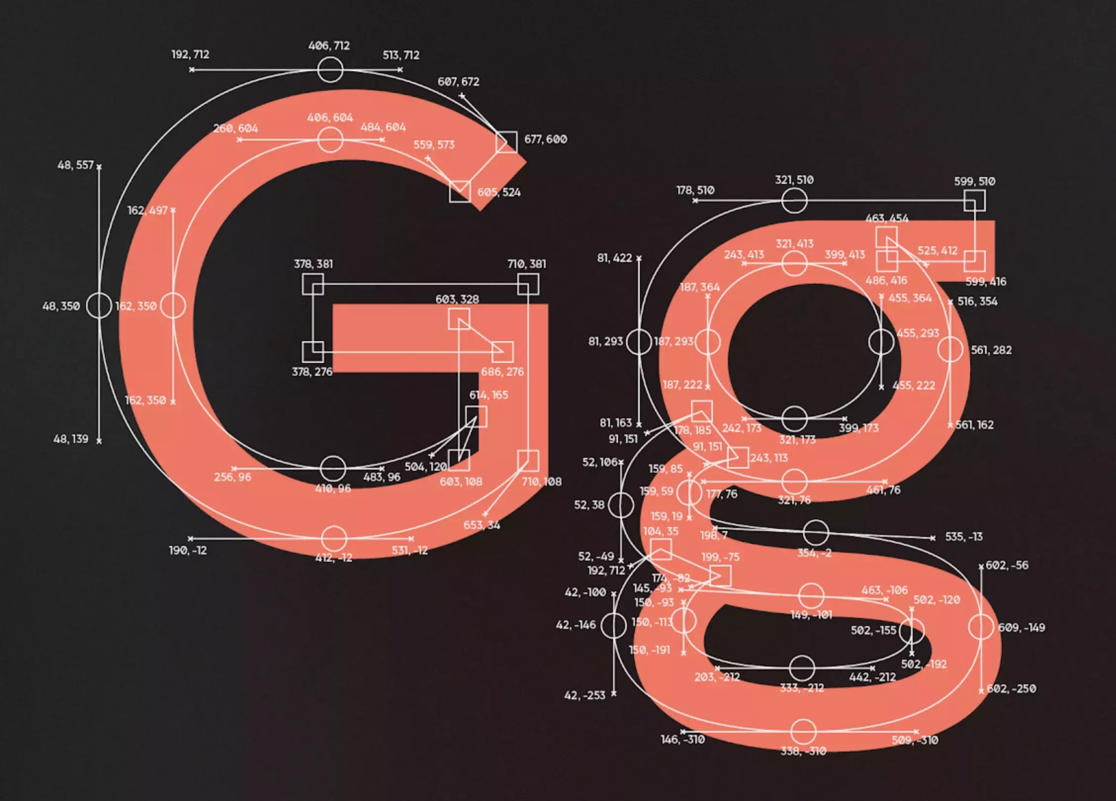 Gogh - Modern Geometric Sans-Serif with Traditional Spirit