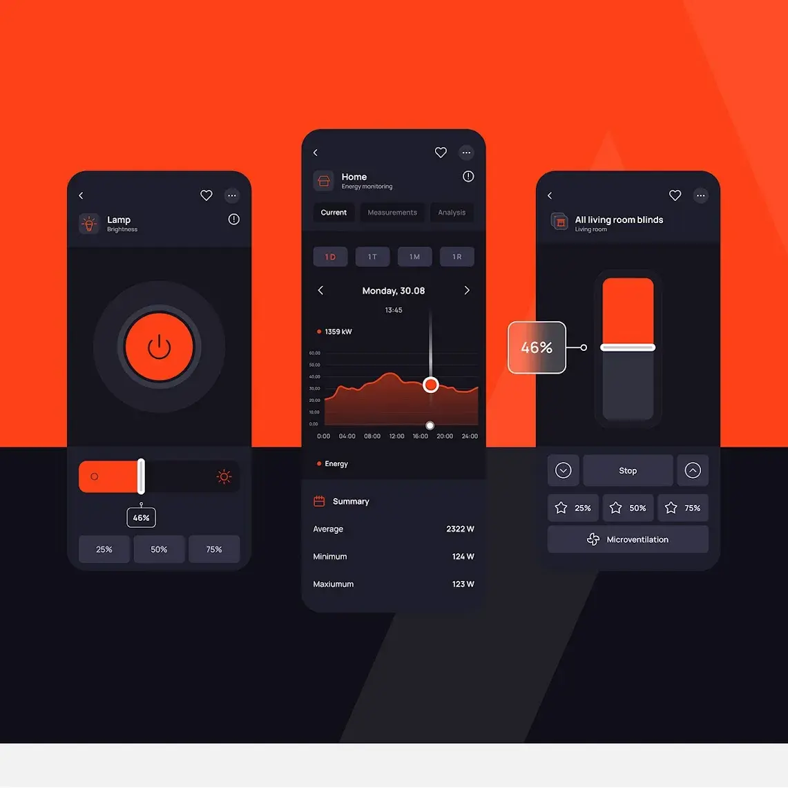 Discover the Innovative UI/UX of LAVVA's Mobile App Design