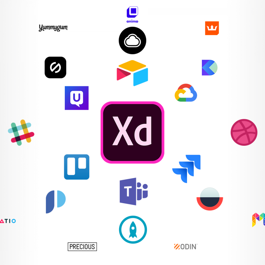 Adobe XD CC: Introducing Open Platform for Experience Design