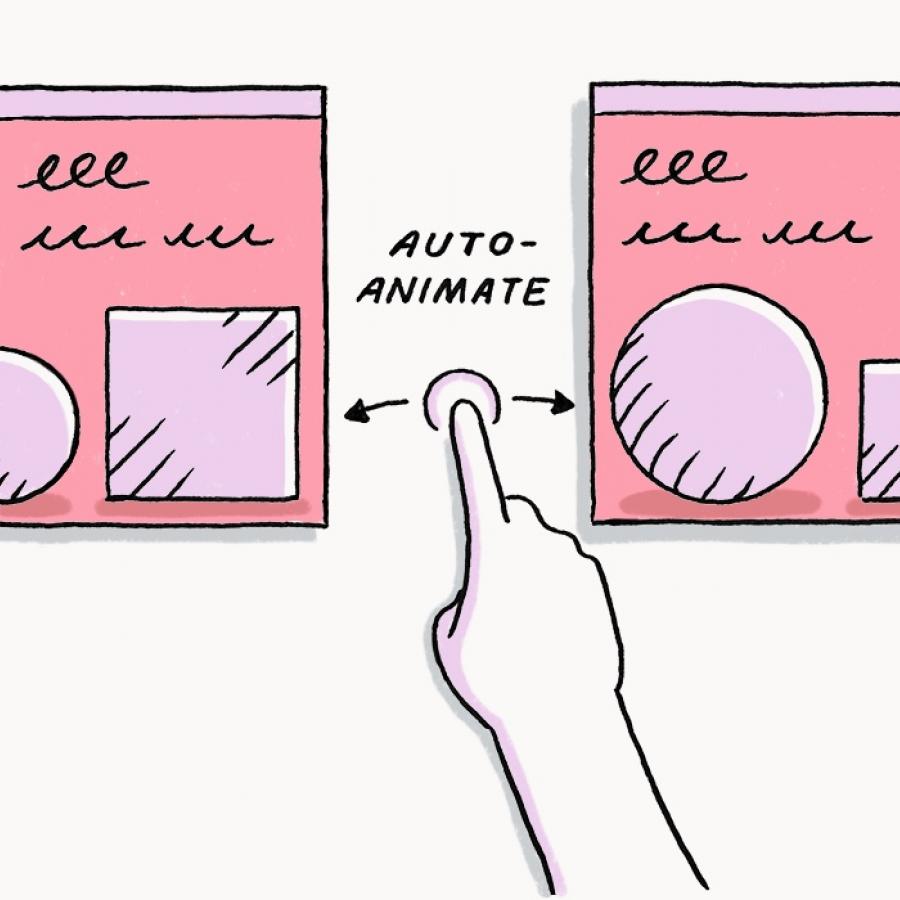 Interactive Prototypes using Auto-Animate by Adobe XD