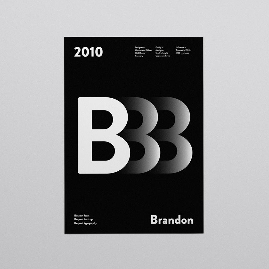 San Serif Posters