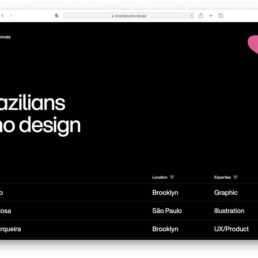 Brazilians Who Design Showcases Talented Brazilian Designers 