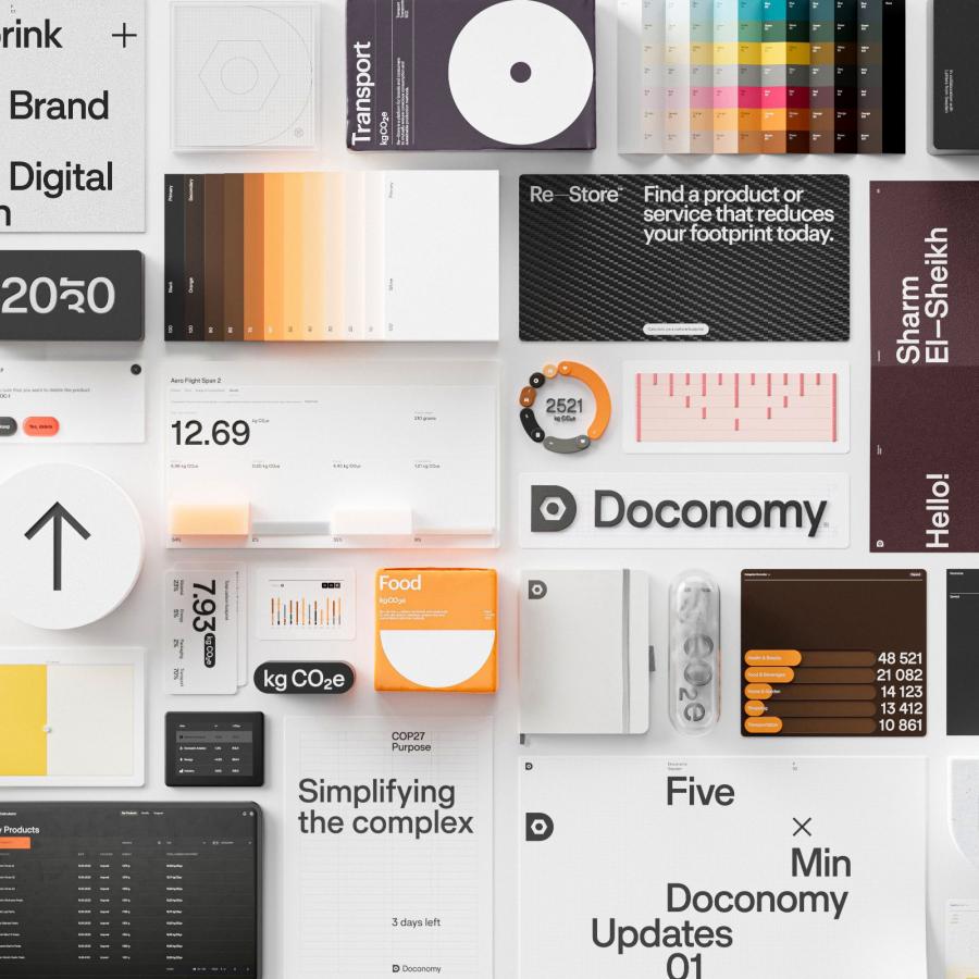 Brand identity and digital design system for Doconomy