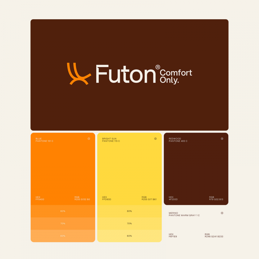 Futon®: A Masterclass in Furniture Branding and Visual Identity