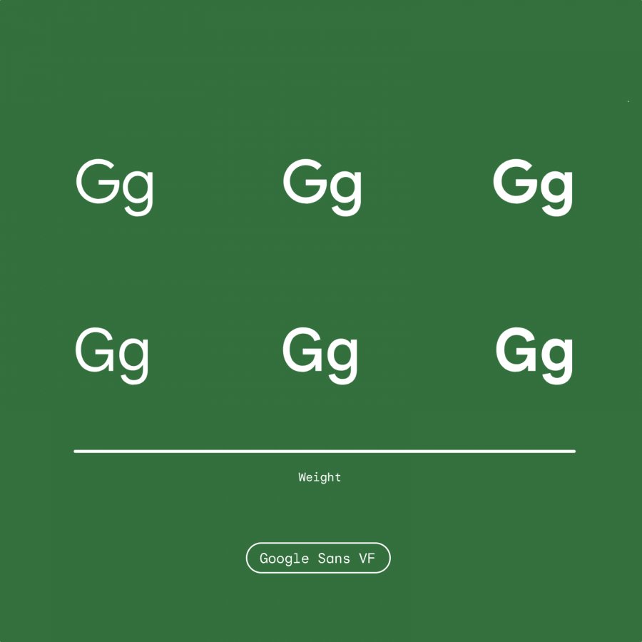 Google Sans Flex free font specimen showing variable weight and roundness axes