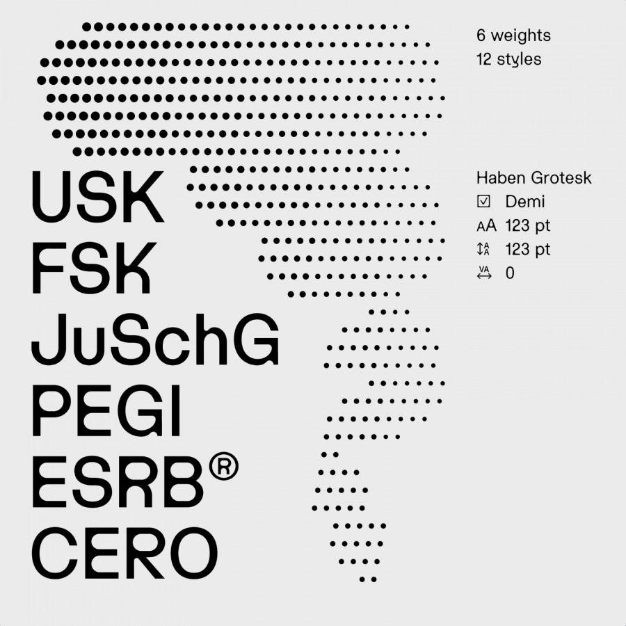 Haben Grotesk - new release by PFA Typefaces