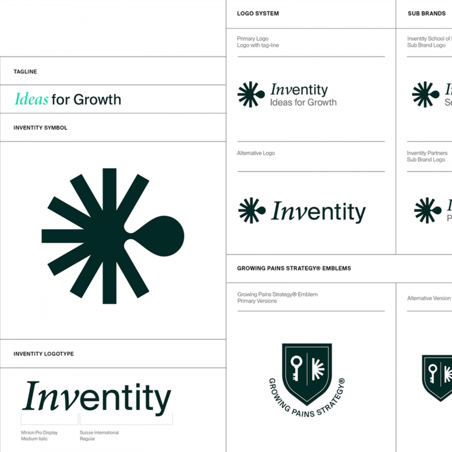 Inventity Foundation Branding: A Cohesive Visual Identity System