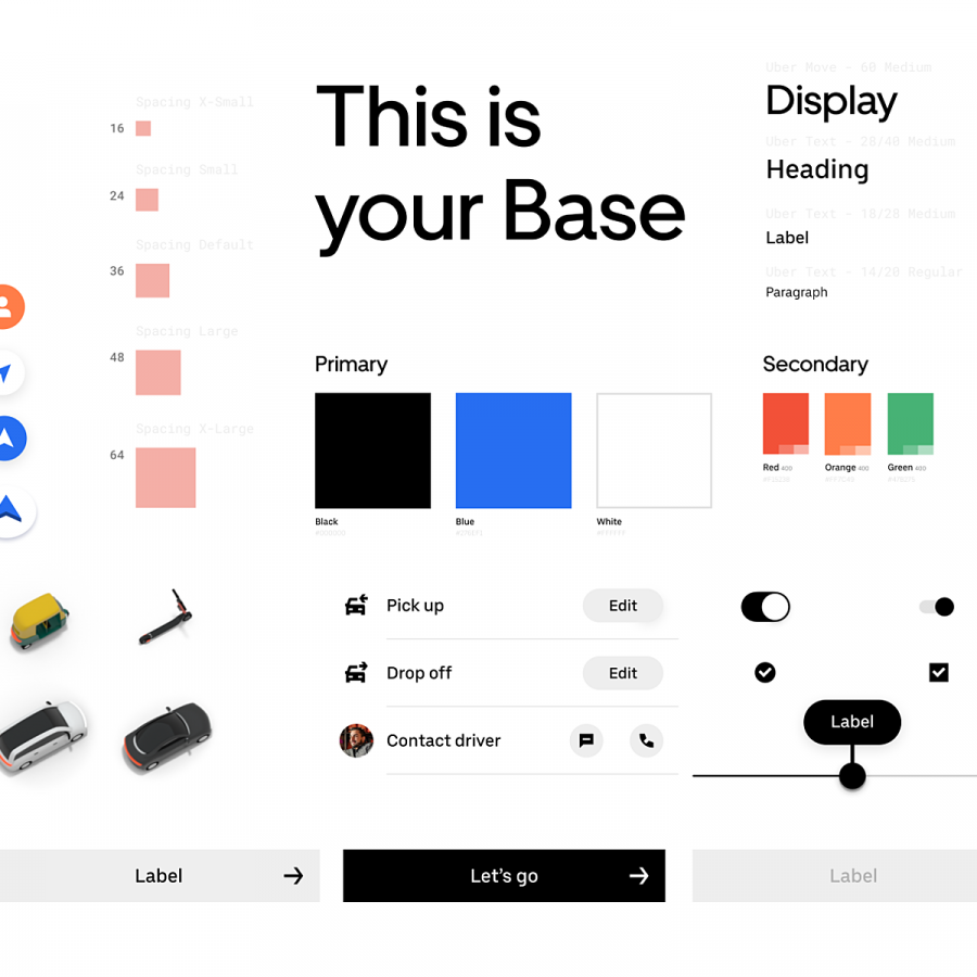 Visual Design Inspiration: Design System