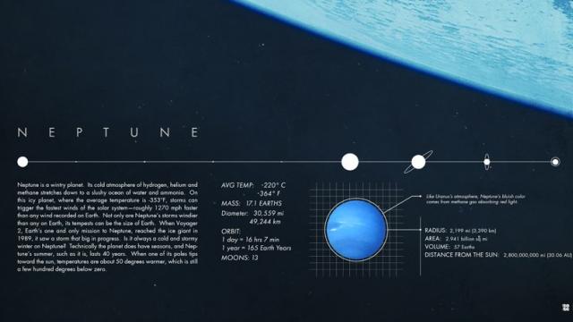Awesome Science Posters by Justin VanGenderen