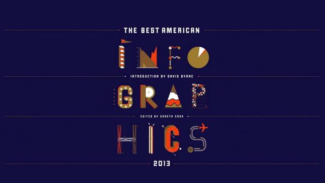 The Best American Infographics 2013