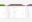 Todoist App Rebranding and New Web Interfaces Todoist App Rebranding and New Web Interfaces