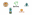Logo Design: Cactuses Logo Design: Cactuses
